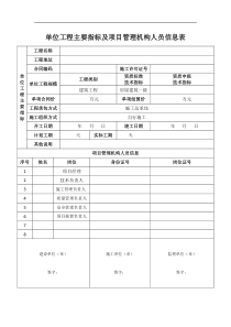 单位工程主要指标及项目管理机构人员信息表(空白表)