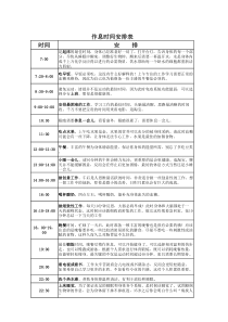 最新养生作息时间表