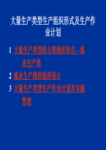 大量生産类型生産组织形式PPT41页
