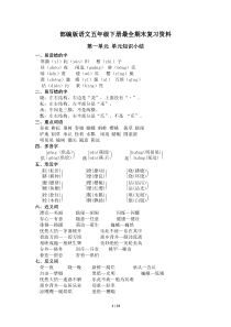 部编版语文五年级下册最全期末复习资料