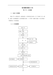 (完整版)钻孔灌注桩施工工艺