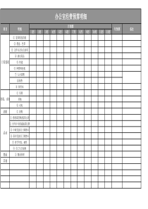 办公室经费预算表Excel模板