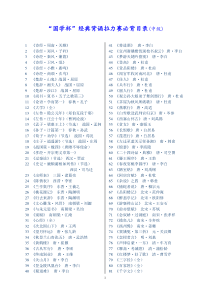 国学杯经典背诵拉力赛必背学七目录(中级)