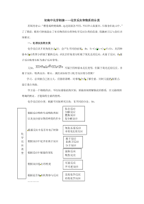 中考化学专题：化学反应和物质的分类