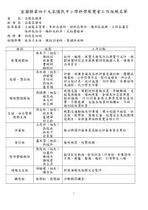 宜兰县第四十九届国民中小学科学展览会工作组织名单