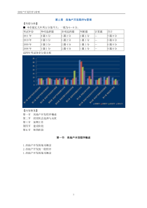 《房地产开发经营与管理》教案第三章