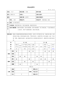 国贸公司经理