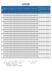 机关单位考勤表