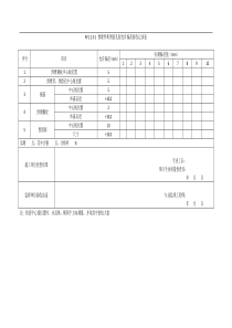 人防允许偏差表(精选.)