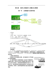 第五章地球上的植被与土壤知识点整理