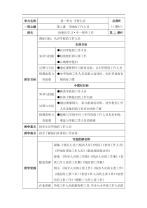 培智生活适应一年级下册-2-学校的工作人员-第2课时