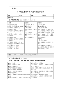 外科住院患者静脉血栓栓塞风险与预防评估表