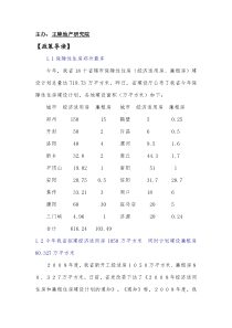 《王牌地产快报》第35期