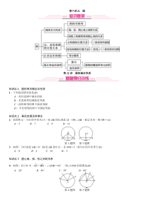 中考数学考点讲解：圆的基本性质