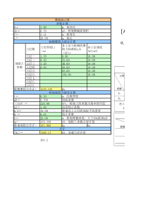 摩擦桩、端承桩计算