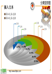 饼图PPT图表