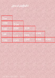 小学数学-二年级-2.3.4的乘法口诀练习-1-课件-维语