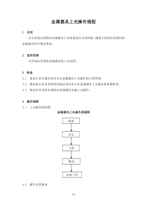 【房地产】43、金属器具上光操作规程