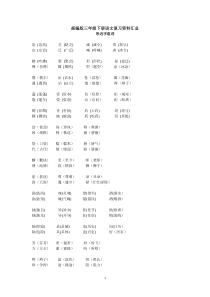 部编版三年级下册语文复习资料