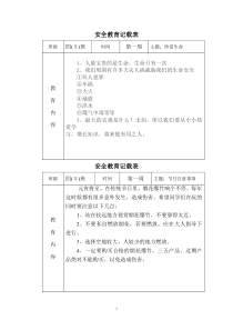 中心小学班级安全教育记载表