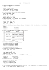 化学中考专题物质的鉴别、检验汇总