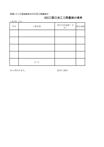 附表3-9-3工程进度款支付已完工程量统计