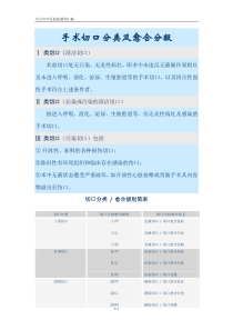 手术切口分类及愈合分级