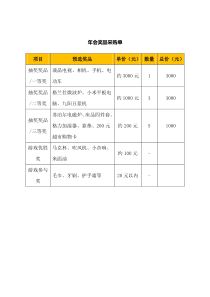 年会奖品采购单