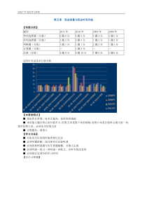 《房地产开发经营与管理》教案第五章