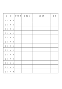 【房地产】保安部相关记录表(1)