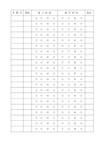 【房地产】保安部相关记录表(3)