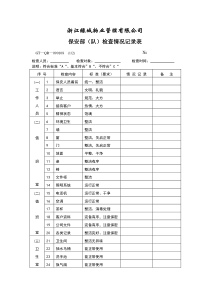 【房地产】保安部（队）检查情况记录表