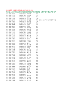 2014年衡水中学高考文理科成绩单