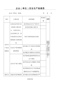 企业安全生产检查表格范本