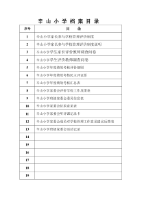 家长管理学校方案