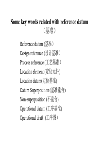 机械制造技术基础课件-chapter3-section3-2012