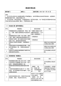 暖通施工图审图要点