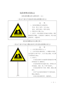 危险废物标识标志