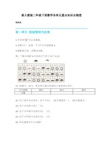 新人教版二年级下册数学各单元重点知识点梳理