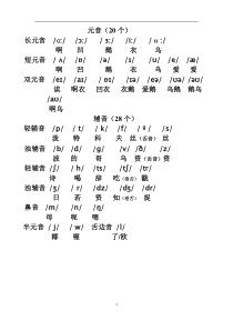 48个国际音标谐音表及48个国际音标-48个国际音标谐音记忆表