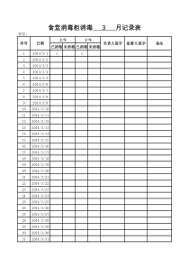 消毒柜消毒记录表