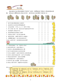 我知道自己的EQ指数有多高吗