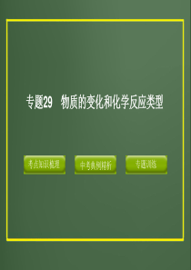 2012版中考科学精品课件专题29-物质的变化和化学反应类型