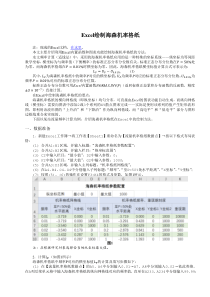 (完整版)Excel绘制海森机率格纸