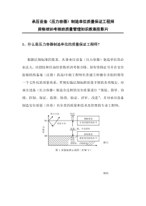 承压设备(压力容器)制造单位质量保证工程师投影1