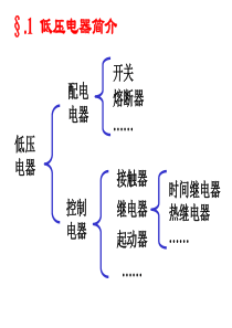 电气二次回路基础知识