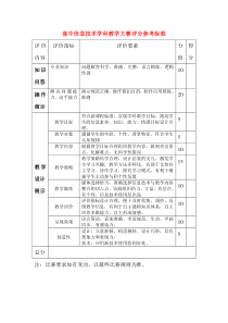 高中信息技术学科教学大赛评分参考标准