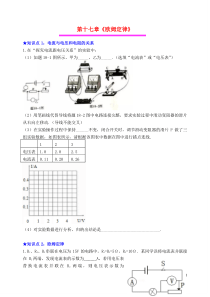 初中物理专题：欧姆定律