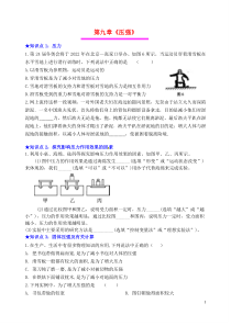 初中物理专题：压强