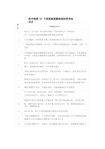 初中物理57个容易被理解错误的常考知识点(2)